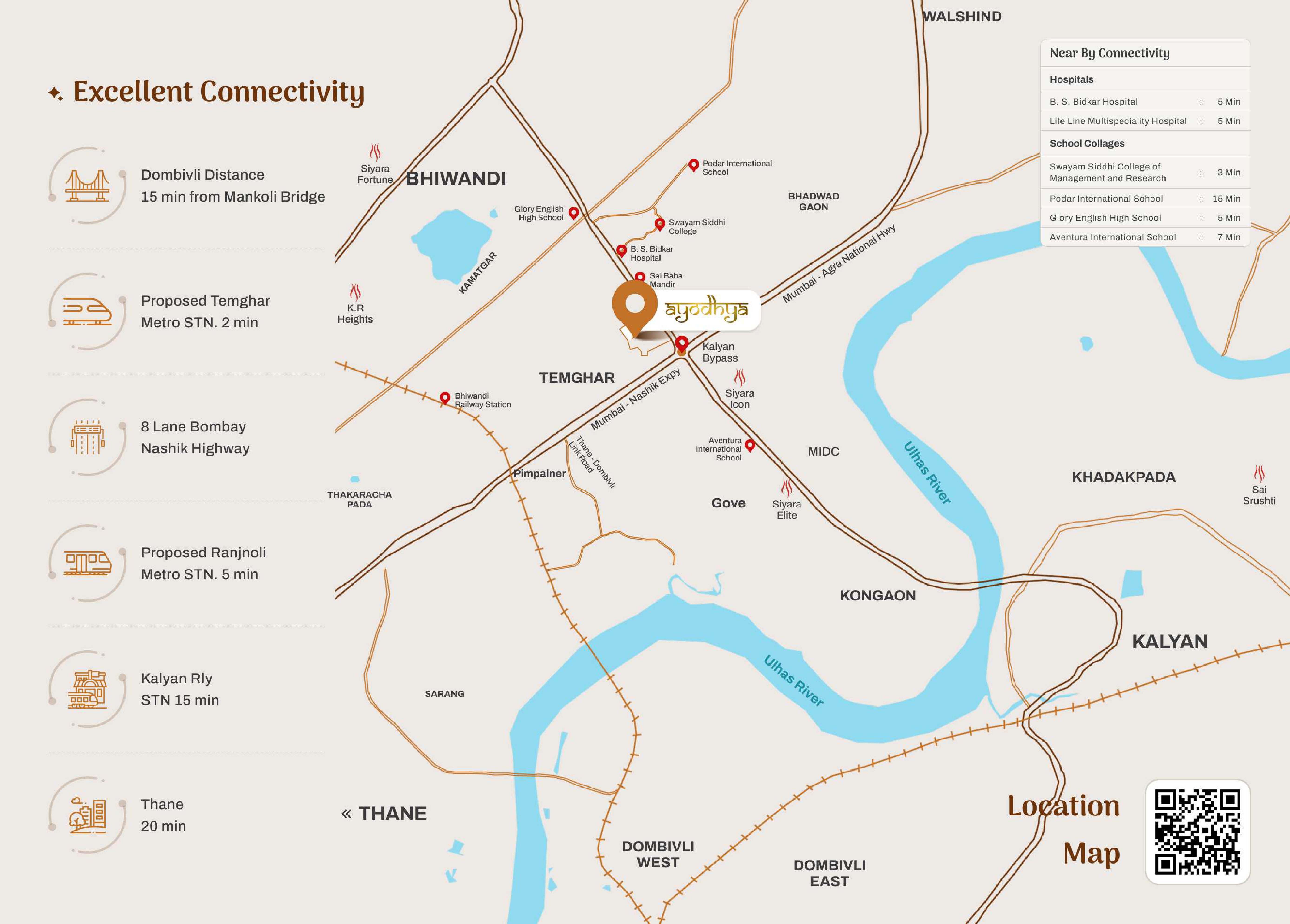Shakti Ayodhya image