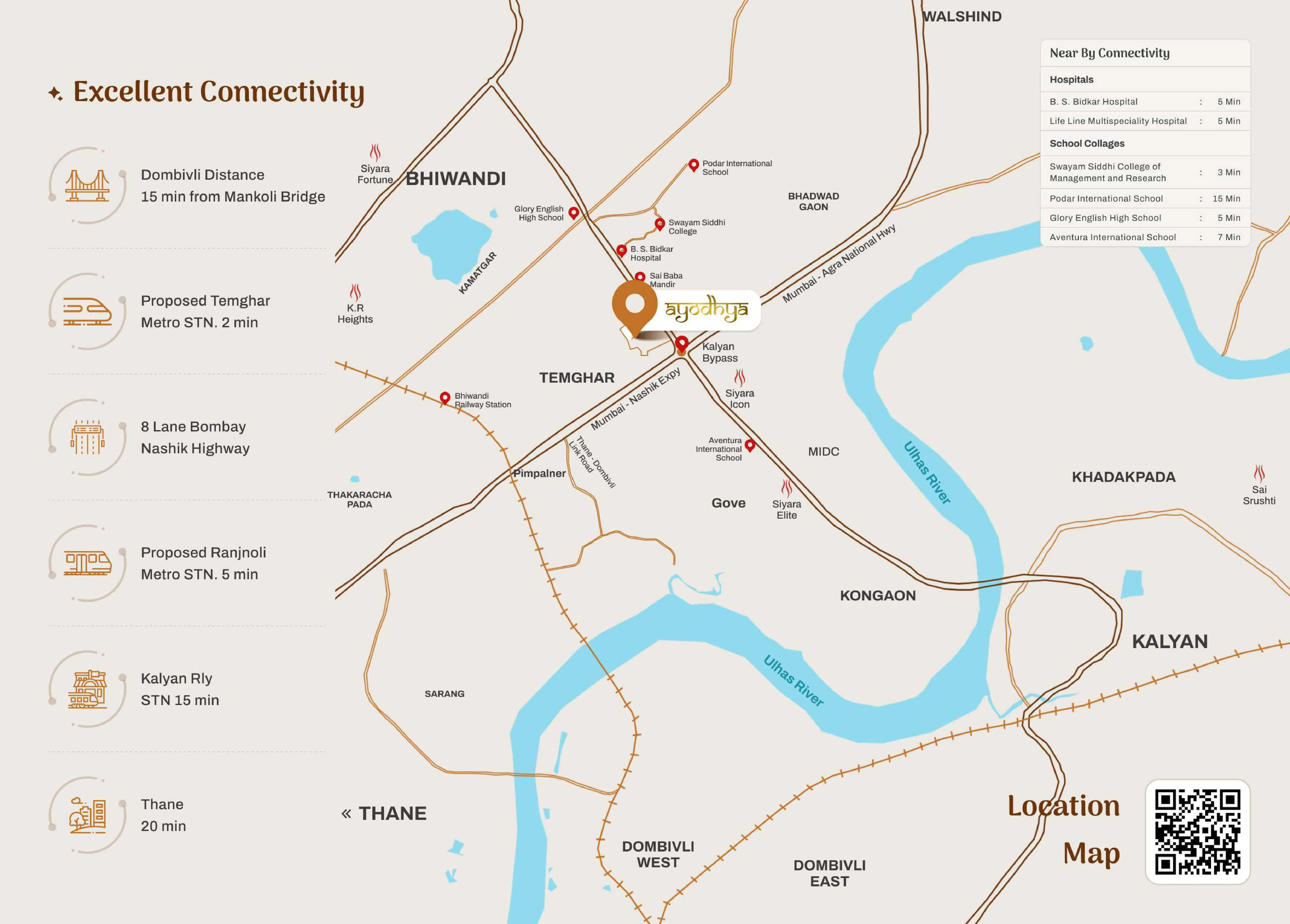 Shakti Ayodhya image
